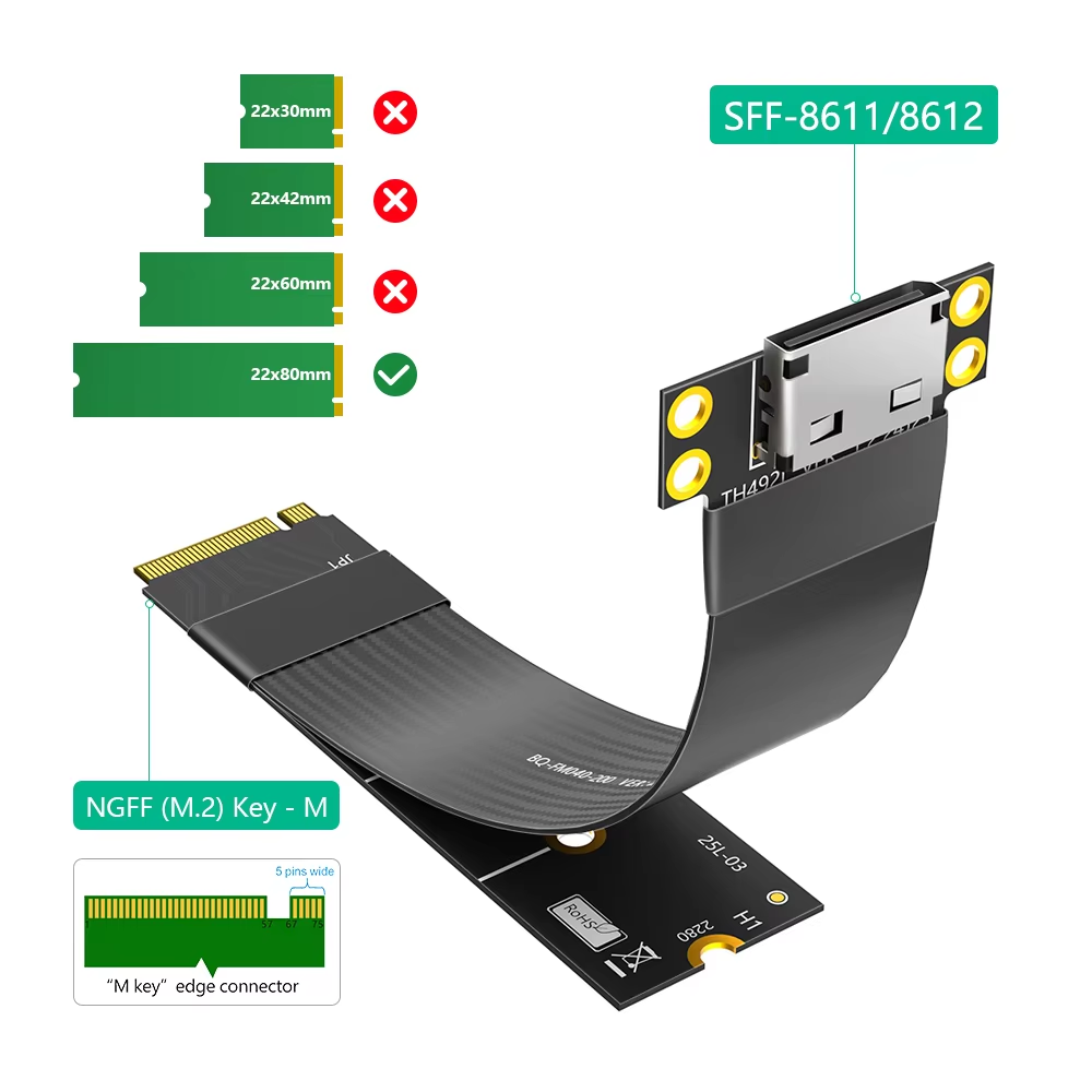 كابل تمديد M.2 NVME إلى Oculin - مراجعة Oculink Egpu Mini Pc وسعره
